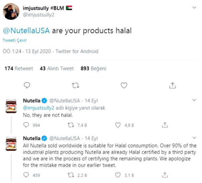 nutella twit