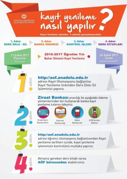 AÖF kayıt yenileme nasıl yapılır?