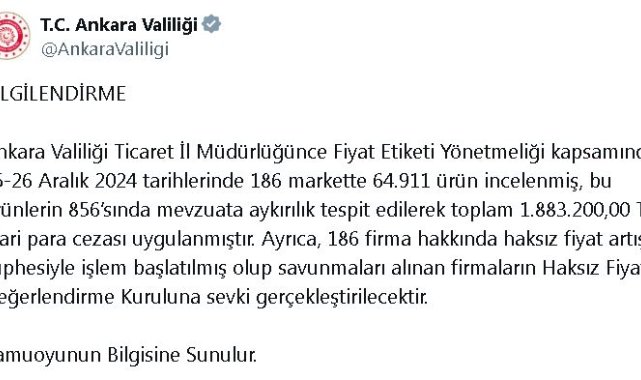 Ankara'da fiyat etiketi denetimlerinde 1,8 milyon lira ceza uygulandı