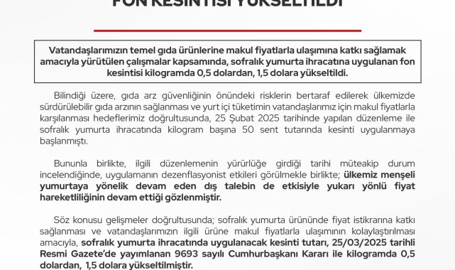 Sofralık yumurta ihracatına uygulanan fon kesintisi 1,5 dolara yükseltildi