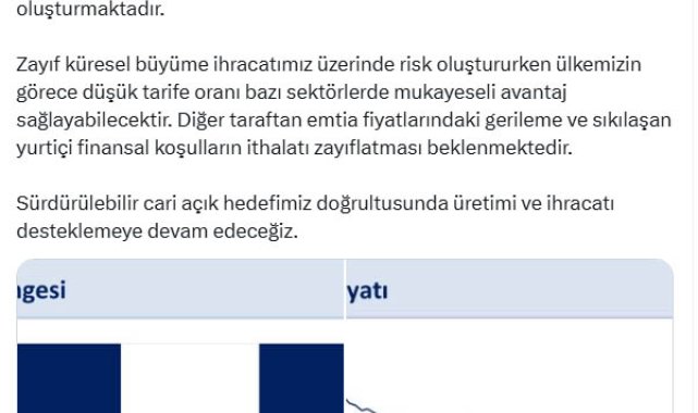 Bakan Şimşek: Üretimi ve istihdamı desteklemeye devam edeceğiz