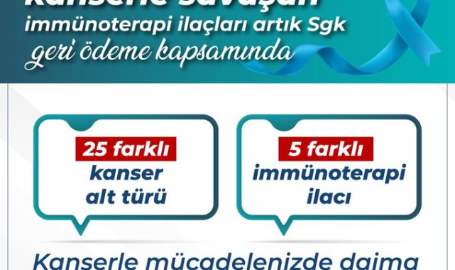 25 farklı kanser türünde kullanılan 5 ilaç geri ödeme kapsamına alındı