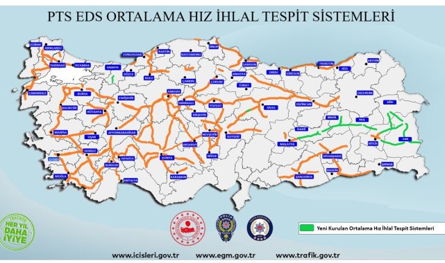EGM: Yarın itibarıyla 9 ilde ortalama hız denetimlerine başlanacak