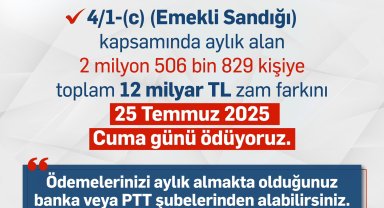 Emekli Sandığı fark ödemeleri cuma günü yatırılıyor