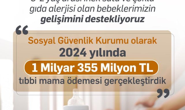 Bakan Işıkhan: Alerjisi olan bebeklere yönelik 1,3 milyar lira mama ödemesi yaptık