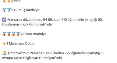 Bakan Kacır'dan ödül kazanan öğrencilere tebrik