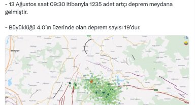 Balıkesir'de 19'u 4'ün üzerinde 1235 artçı sarsıntı oldu