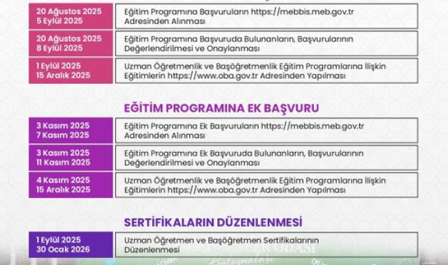MEB'den 'Öğretmenlik Mesleği Kariyer Basamakları Kılavuzu'