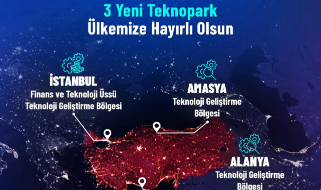 Bakan Kacır: 3 yeni teknopark daha kurulacak