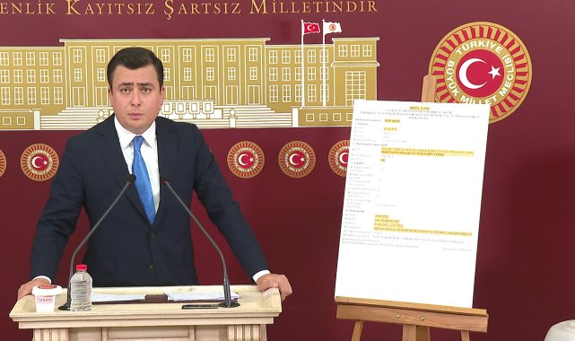 AK Parti'li Gökçek: Ankara'da 6,5 yılda bir damla yeni su kaynağı üretilmedi