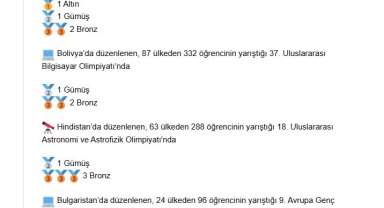 Bakan Kacır'dan, şampiyon öğrencilere tebrik