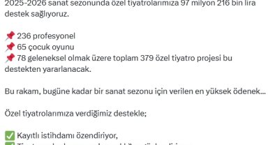 Bakanlık, özel tiyatrolara 97 milyon 216 bin lira destek verecek