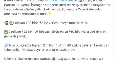 Bakan Işıkhan: 1 milyon 298 bin 953 işe yerleştirmeye aracılık ettik