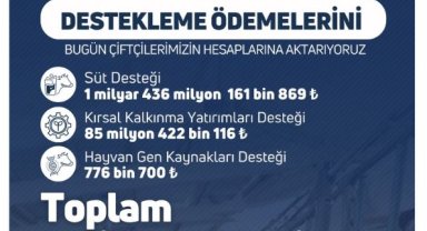 Bakan Yumaklı: Tarımsal destek ödemesi bugün çiftçilerimizin hesaplarına aktarılıyor