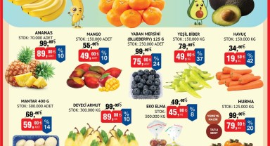 BİM'de Haftanın İndirimli Meyve ve Sebzeleri Açıklandı