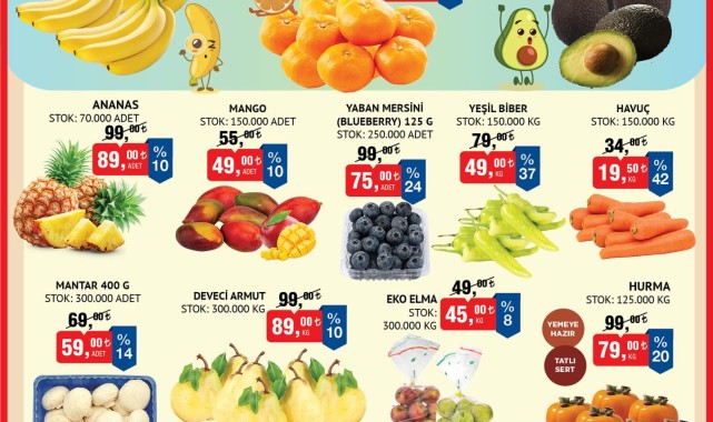 BİM'de Haftanın İndirimli Meyve ve Sebzeleri Açıklandı
