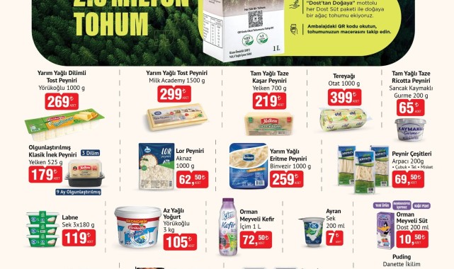 BİM'den 2 Aralık Salı Aktüel Ürünleri ve Çevreye Duyarlı Kampanya