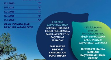 Karaman'da 1.550 Konut İçin TOKİ Başvuruları 10 Kasım'da Başlıyor