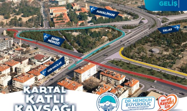 Kayseri'de Kartal katlı kavşağı projesinin 10 ayda bitirilmesi hedefleniyor