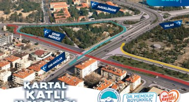 Kayseri'de Kartal katlı kavşağı projesinin 10 ayda bitirilmesi hedefleniyor