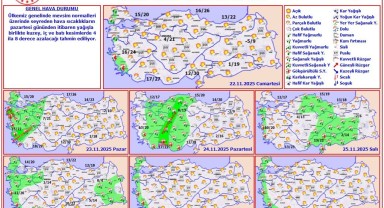 Meteoroloji: Hava Sıcaklıkları 4-8 Derece Azalacak