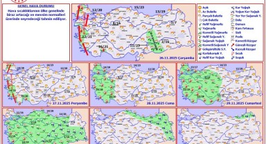 Meteoroloji: Hava Sıcaklıkları Mevsim Normallerini Aşacak