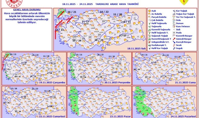 Meteoroloji'den Haftalık Hava Durumu Tahmini: Sıcaklıklar Artıyor