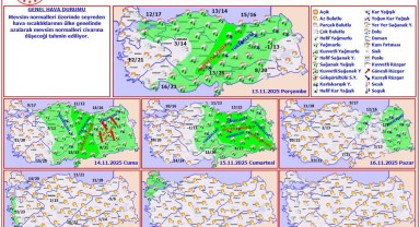 Meteoroloji'den Haftalık Hava Tahmini: Sıcaklıklar Mevsim Normallerine Düşüyor