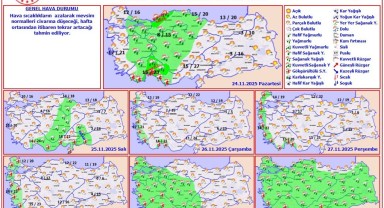 Meteoroloji'den Karaman Haftalık Hava Tahmini: Sıcaklıklar Düşüyor, Sonra Yükselecek