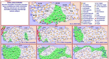 Meteoroloji'den Karaman'a Haftalık Hava Tahmini: Sıcaklıklar Artacak