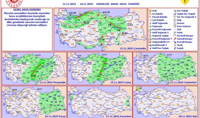 Meteoroloji'den Önemli Uyarı: Hava Sıcaklıkları Mevsim Normallerine Düşüyor