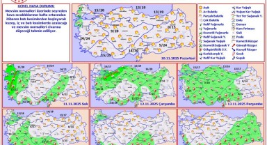 Meteoroloji'den Son Hava Tahmini: Sıcaklıklar Düşüyor