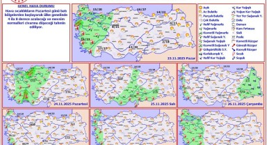 Meteoroloji'den Soner Tahmin: Hava Sıcaklıkları Düşüyor