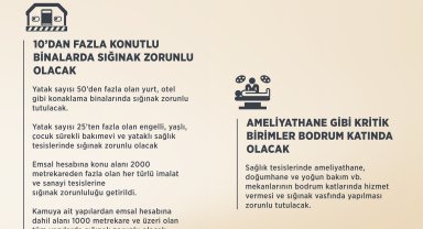 Metro tünelleri ve millet bahçeleri sığınak hizmeti verecek