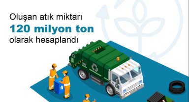 TÜİK: 120 milyon ton atık oluştu
