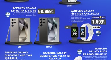 BİM Mobil Uygulamasına Özel Yeni Teknoloji Ürünleri Duyuruldu