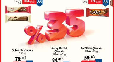 BİM'de 12-15 Aralık Tarihleri Arasında Kaçırılmayacak Çikolata İndirimleri