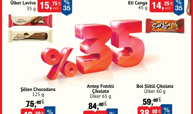 BİM'de 12-15 Aralık Tarihleri Arasında Kaçırılmayacak Çikolata İndirimleri