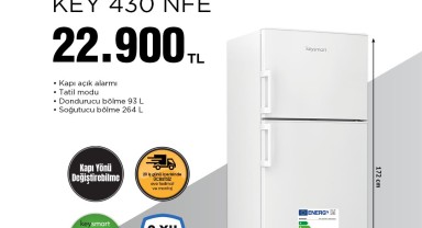 BİM'de Yeni Nesil Alışveriş Deneyimi: Kasa Yerine Tabletle Sipariş Dönemi Başlıyor