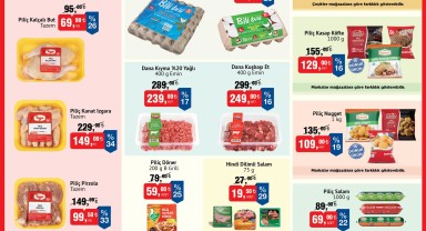 BİM'den 12-15 Aralık Tarihlerinde Geçerli İndirimli Ürünler Duyuruldu