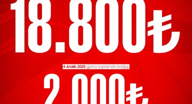 Karaman FK'ya Nefes Ol Kampanyasında 18.800 TL Toplandı