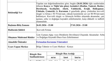 AFAD Karaman'dan Meteorolojik Uyarı Geldi: Vatandaşlar Dikkatli Olmalı