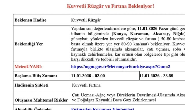 AFAD Karaman'dan Meteorolojik Uyarı: Vatandaşlar Dikkatli Olmalı