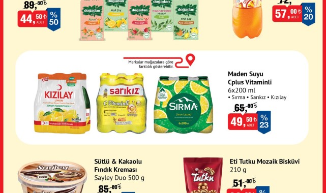 BİM Haftalık İndirimleri Duyurdu: 10-16 Ocak Ürünleri