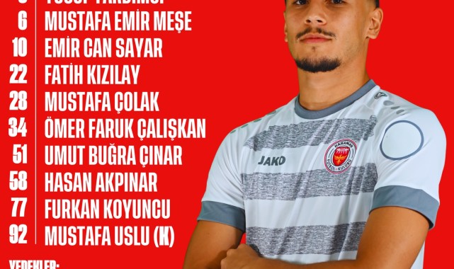 Karaman Futbol Kulübü'nün Kepezspor Maçı İlk 11 Kadrosu Açıklandı