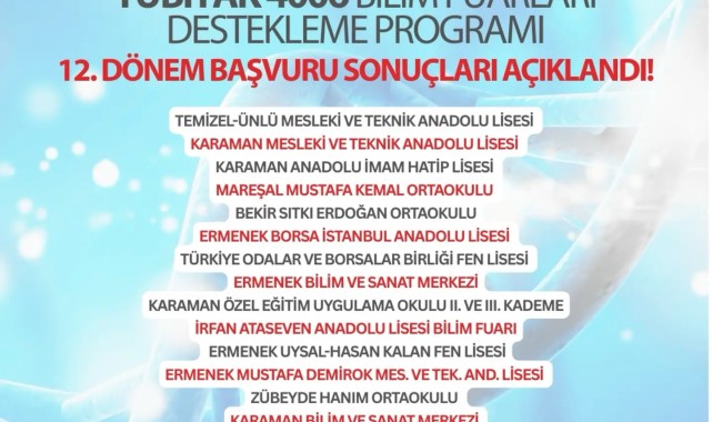 Karaman'da 18 Proje TÜBİTAK Bilim Fuarları İçin Desteklenecek