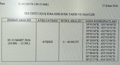 Karaman'da Hava Eğitimleri Nedeniyle Ses Üstü Uçuş Uyarısı