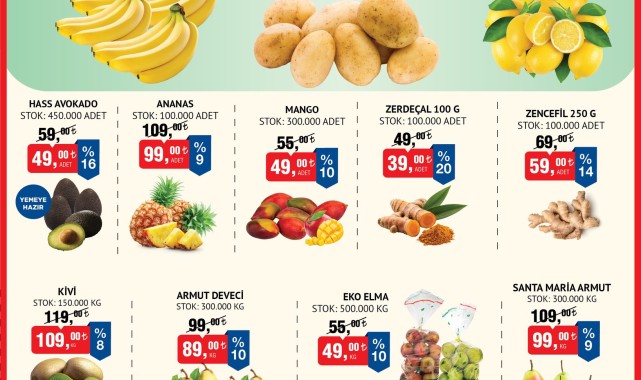 BİM'de 17-23 Mart Haftası Meyve Sebze Fırsatları Başlıyor