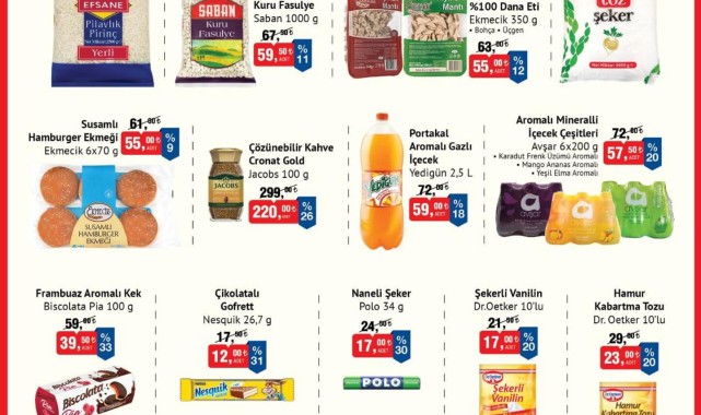 BİM'de 7-13 Mart Haftasında İndirimli Ürünler Kampanyası Başlıyor