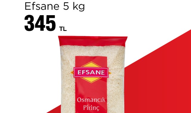 BİM'den 24 Mart'ta Başlayacak Yeni Ürünler Açıklandı